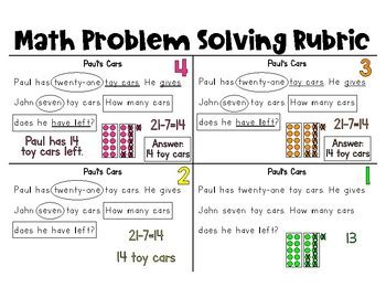 Image result for Math Problem Solving Rubric