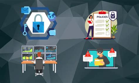 Implementing a Privacy Program 的图像结果