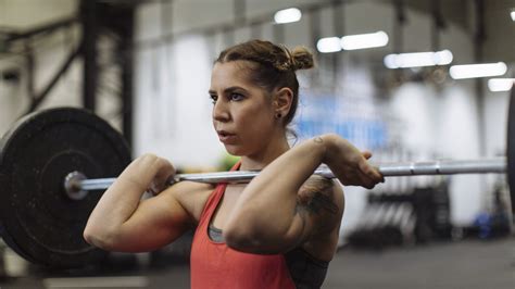 Types of Strength Training 的图像结果