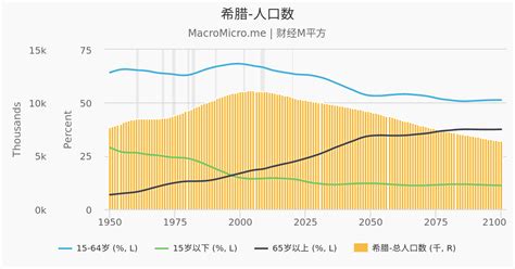 台湾は急激な人口減少にどう対応していくのか - 台南市日本人協会