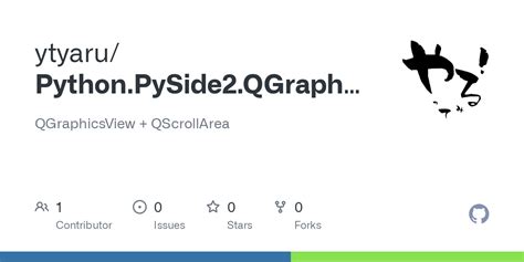 Image result for QScrollArea Python