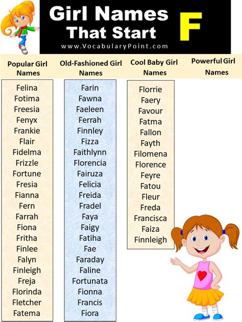 List Of Unique Baby Girl Names that Start With F - Vocabulary Point