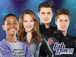 Image result for Lab Rate