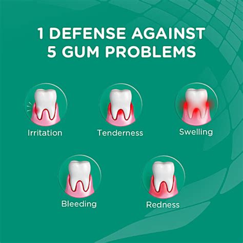 Buy Pepsodent Toothpaste Gum Care Expert Protection Save Rs 20 140 Gm ...