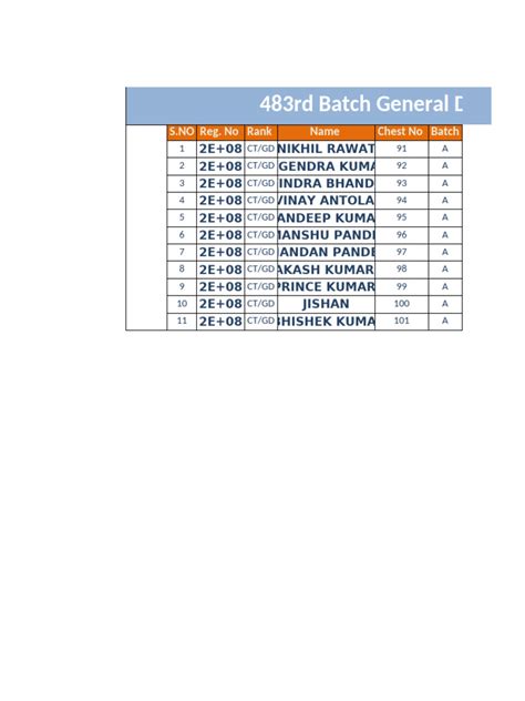 Image result for Data Entry Practice Sheet PDF