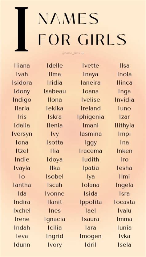 Girl names starting with i - Artofit