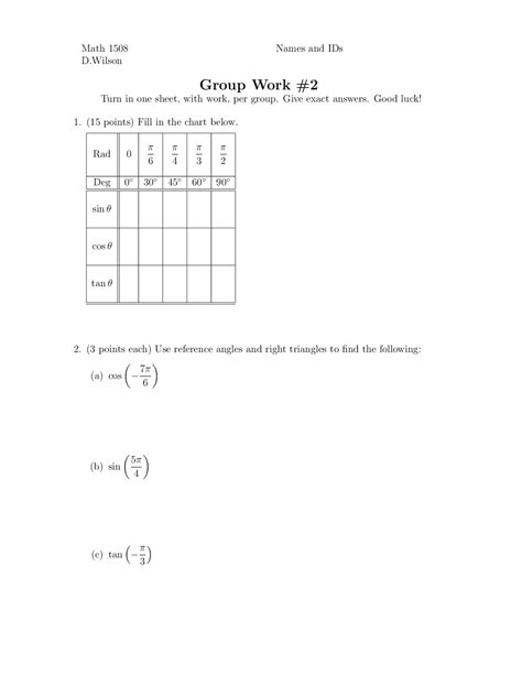 Image result for Precalculus Work Example