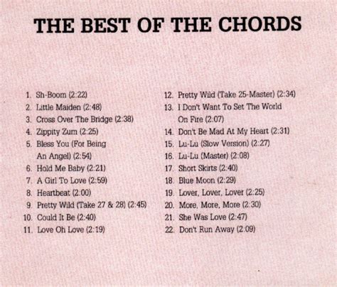 How To Play Doo Wop Guitar – A Beginners Guide – Mozart Project