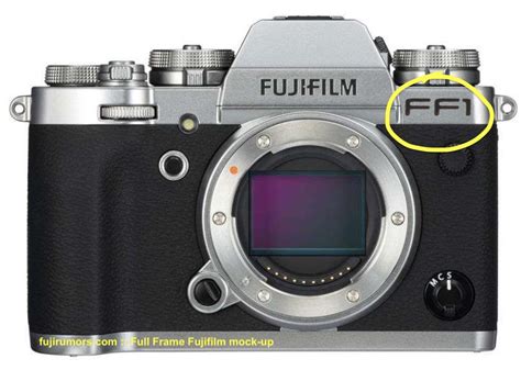 Fuji Full Frame Camera 的图像结果