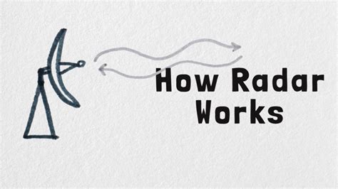 Image result for Radar Explained