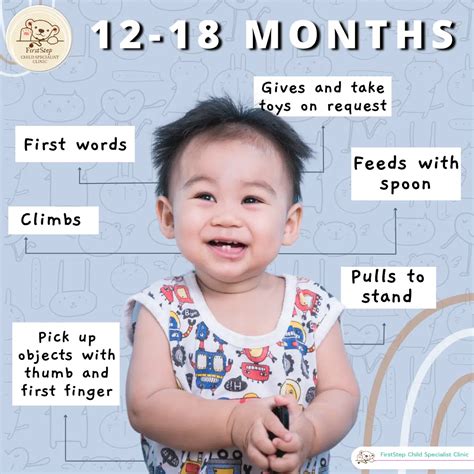 Milestone untuk kanak-kanak 12-18 bulan - FirstStep Child Specialist Clinic