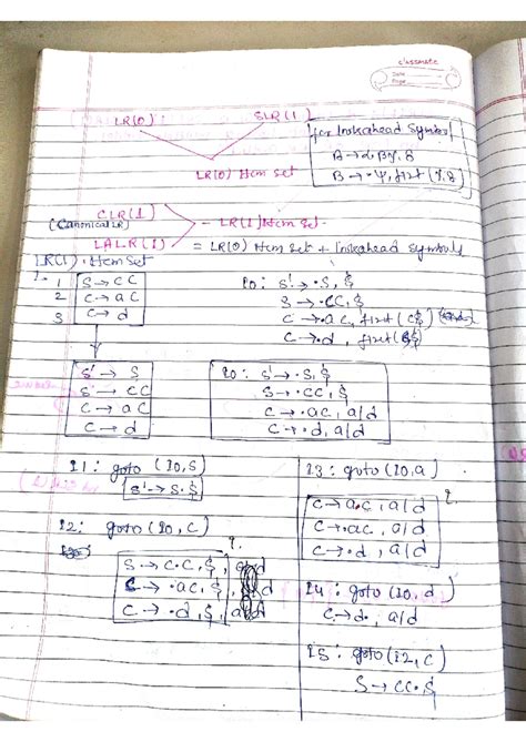 DBMS Lecture Notes for Comprehensive Understanding - DBMS101 - Studocu