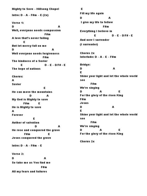 Image result for Mighty to Save Tutorial