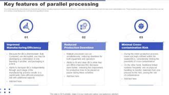 Image result for Parallel Processing Tools Examples