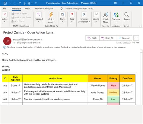 Image result for Email Training Course Completion