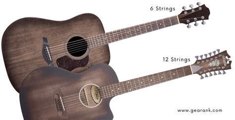 How to Tune 12 String 的图像结果