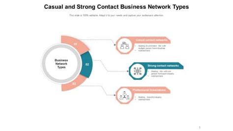 Computer Networking PowerPoint Presentation 的图像结果