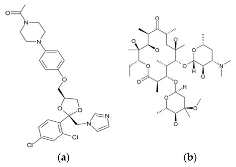 Using X-ray Diffraction Techniques for Biomimetic Drug Development ...