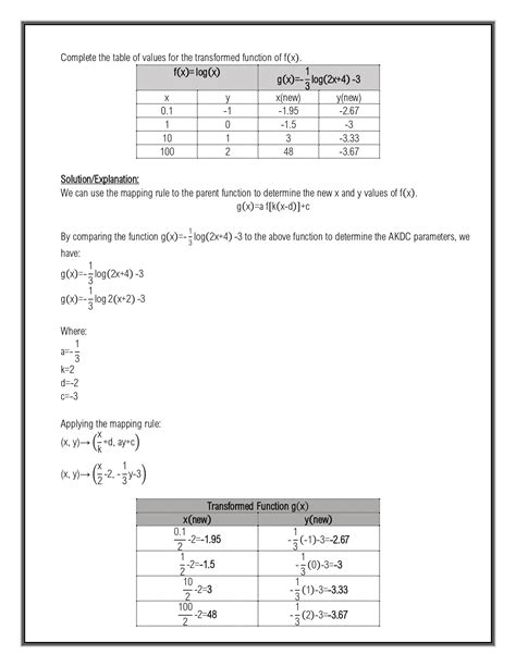 Image result for Mapping Rule Functions