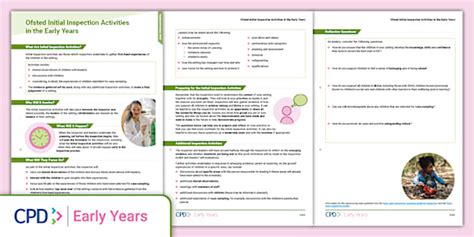 Ofsted Initial Inspection Activities in the Early Years CPD