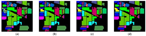 Hyperspectral Image Classification Network Based on 3D Octave ...