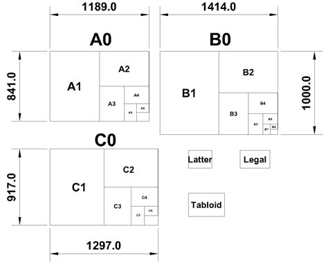 paper sizes