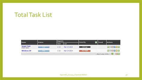 Image result for OpenVAS Vulnerability Scanner