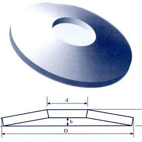 Image result for Belleville Spring Tie Rod