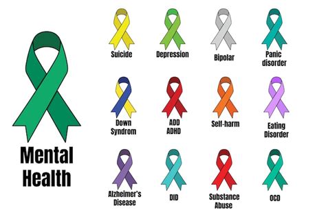 Health awareness ribbons Vectors - Download Free High-Quality Vectors ...