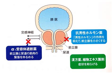 Image result for Power Algorithm
