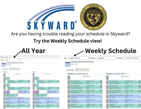 Skyward | Technology