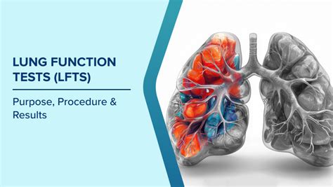 Lung Function Tests (LFTs): Purpose, Procedure & Results | Max Hospital