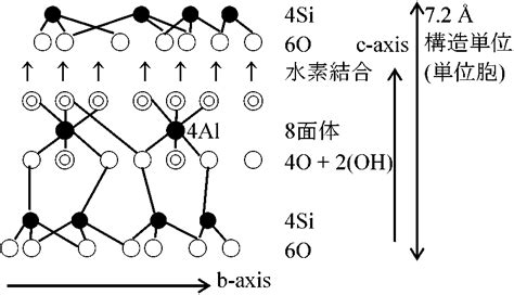 Clay Pot Paint Tutorial 的图像结果
