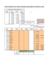Simulating Single Server Queue in Excel 的图像结果