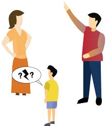Motor Skills Assessment | Identify your sport | Physical Sports Assessment