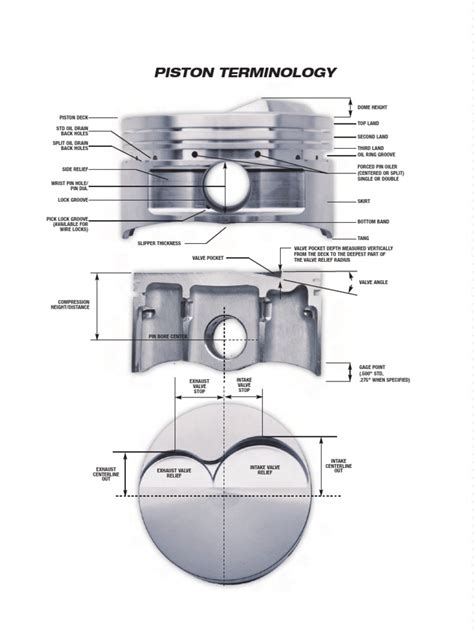 Image result for Piston Engine