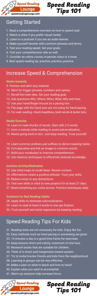 Speed Reading Lessons 的图像结果