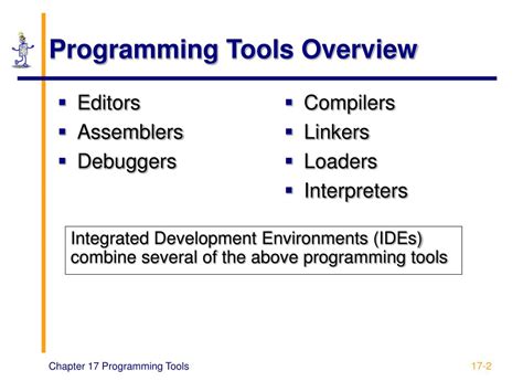 Image result for Complex Programming Tools