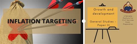 Image result for Inflation Targeting UPSC