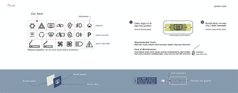 BMW e23/e24/e28/e30 Window Breaker Switch Decal India | Ubuy