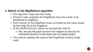 MapReduce Design Patterns 的图像结果