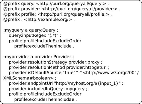 Image result for RDF File Format