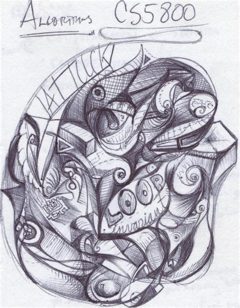 Image result for What Is a Loop Invariant