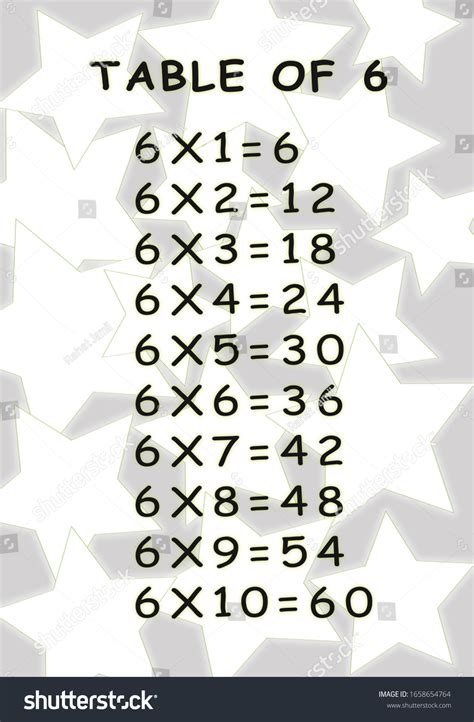 6 Multiplication Chart 的图像结果