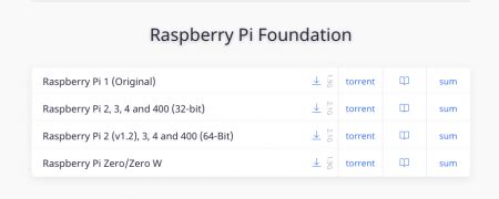 Image result for Raspberry Pi for Hacking ATMs