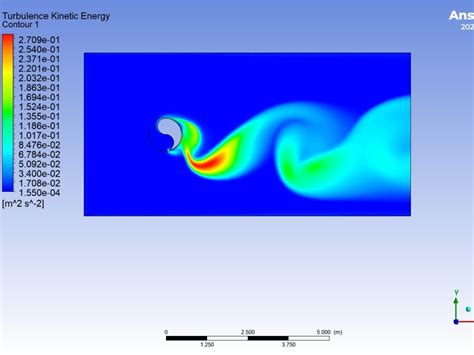 Image result for SolidWorks FEA Simulation