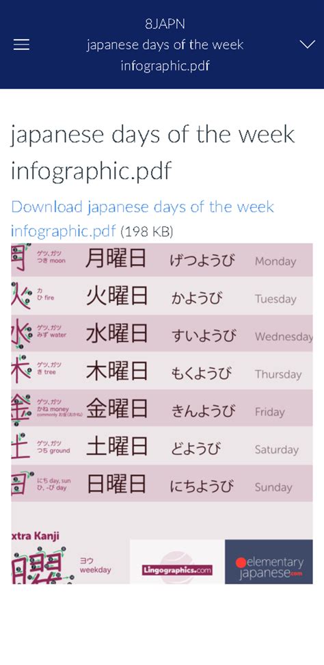 Japanese days of the week infographic.pdf Japane… - 8JAPN japanese days ...