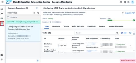 Image result for SAP Custom Code Migration App