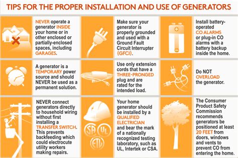Image result for Using Portable Generators Safely