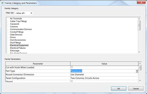 Image result for Electrical Panel Board Revit Models. Download